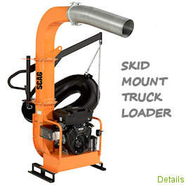 Scag Skid Mount Truck Loader at J & E Enterprises